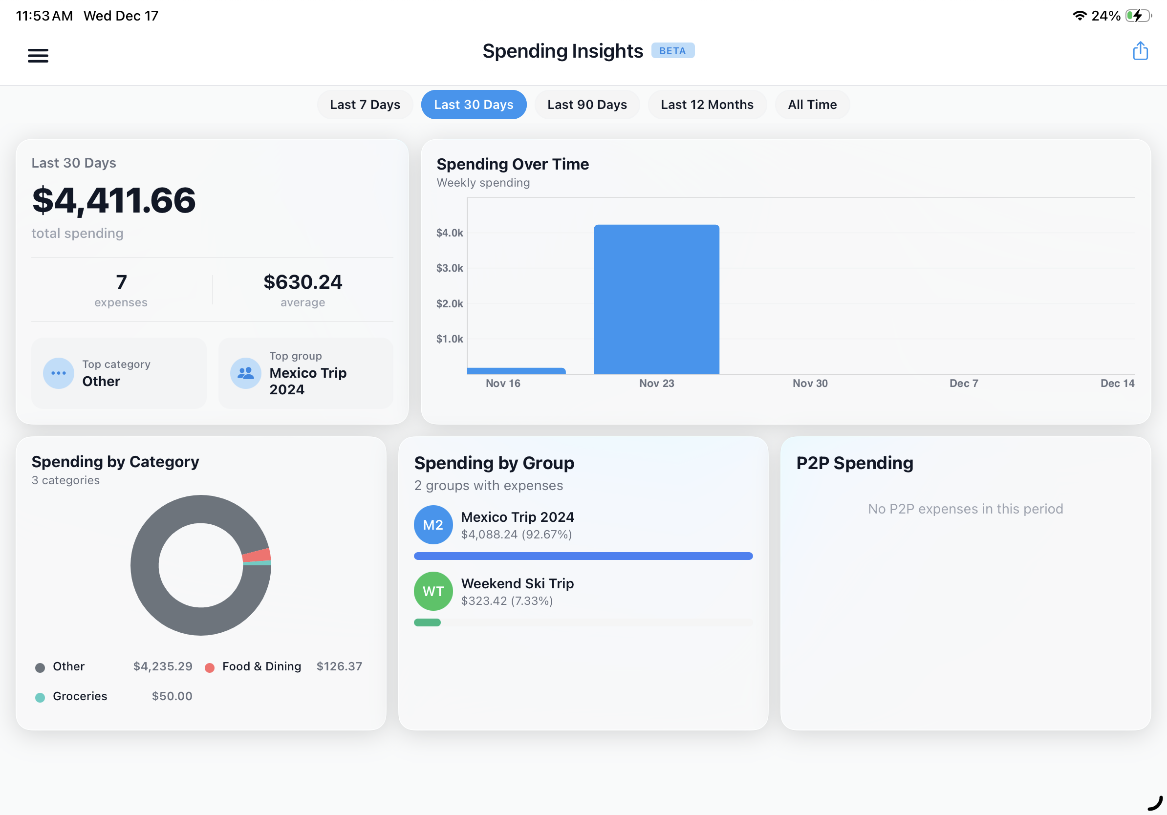 iPad Insights - Spending analytics