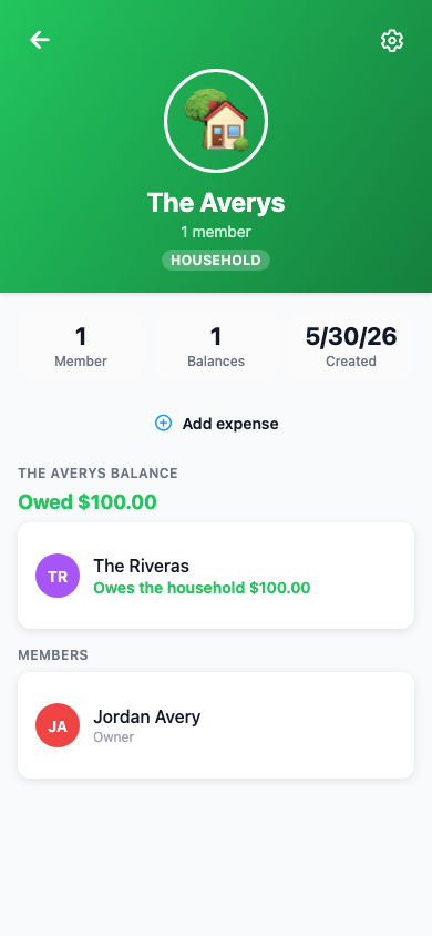 SplitterUp household profile for The Averys showing it is owed $100 by The Riveras
