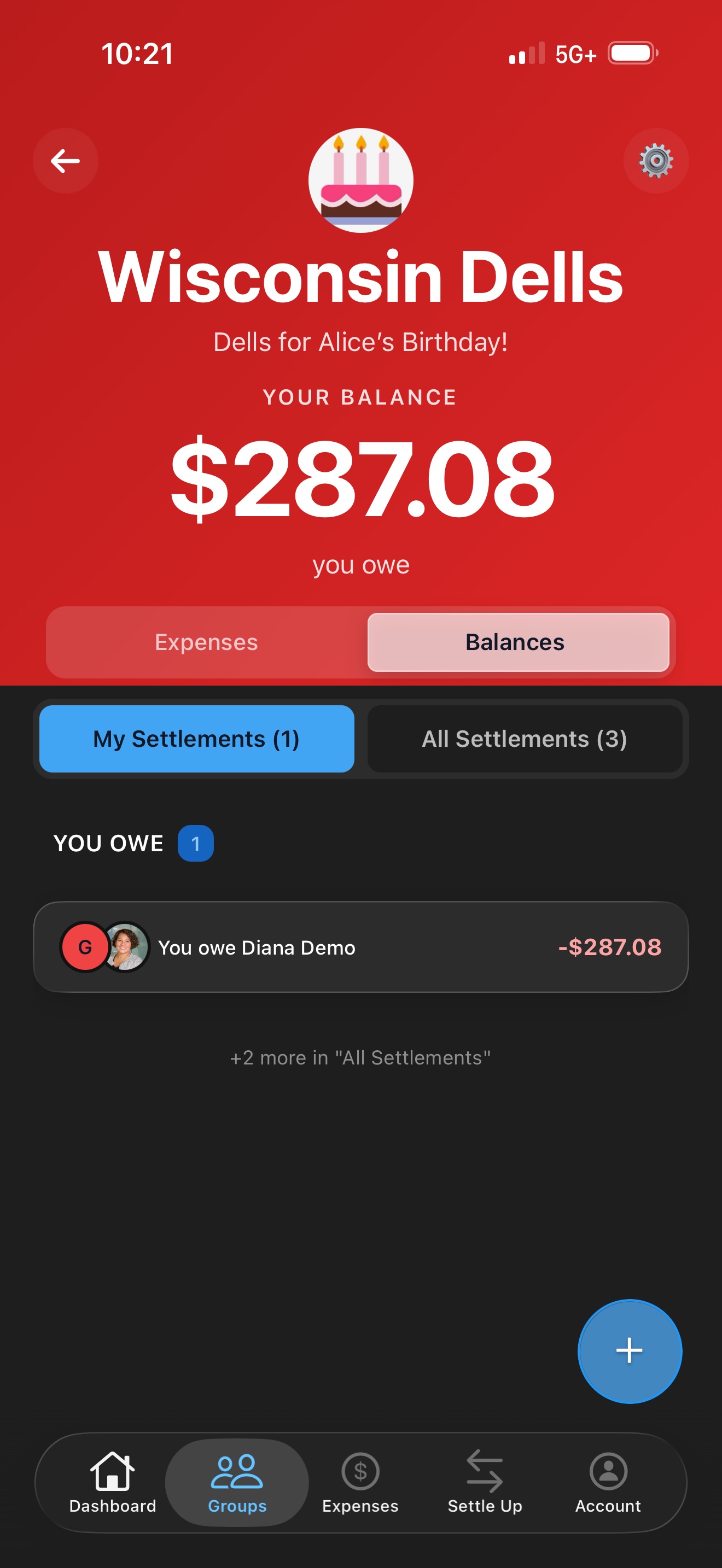 Wisconsin Dells trip group showing dinner, hotel, and taxi expenses